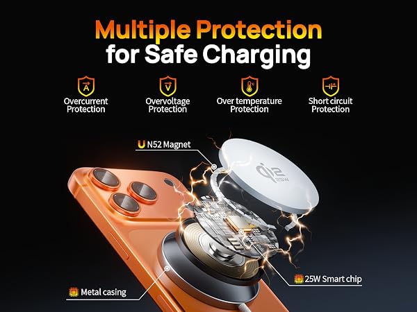 wireless fast charging pad