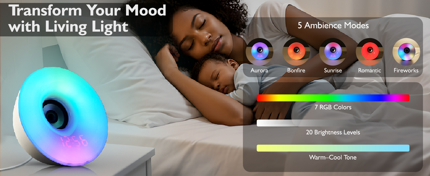 RGB Colors with 20 Brightness Levels