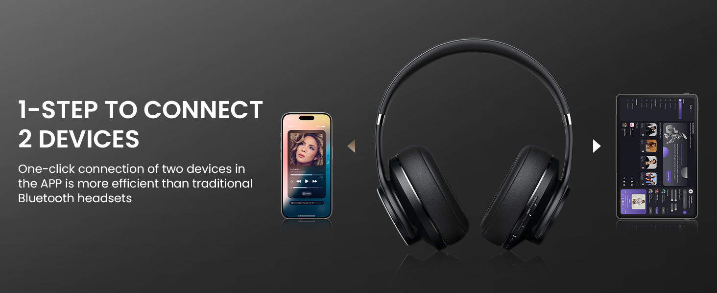 Bluetooth Headphones over ear (1)