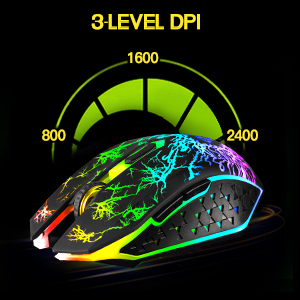 3-level DPI