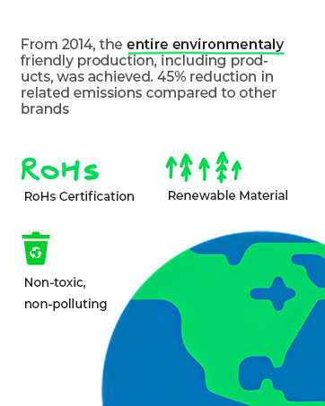 apple watch stand charger