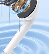 iPhone 15 Headphones