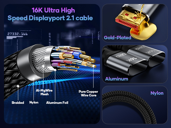 displayport to displayport cable