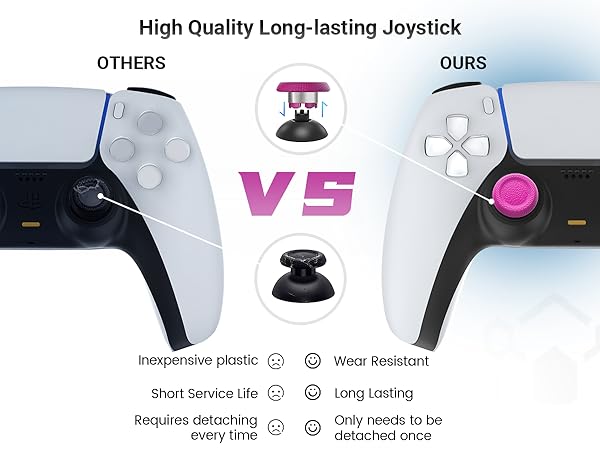 thumb sticks caps