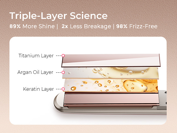 TYMO Flat Iron Hair Straightener