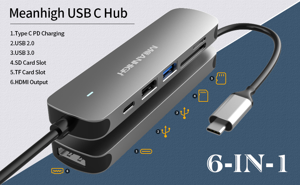 USB HUB 6-IN-1