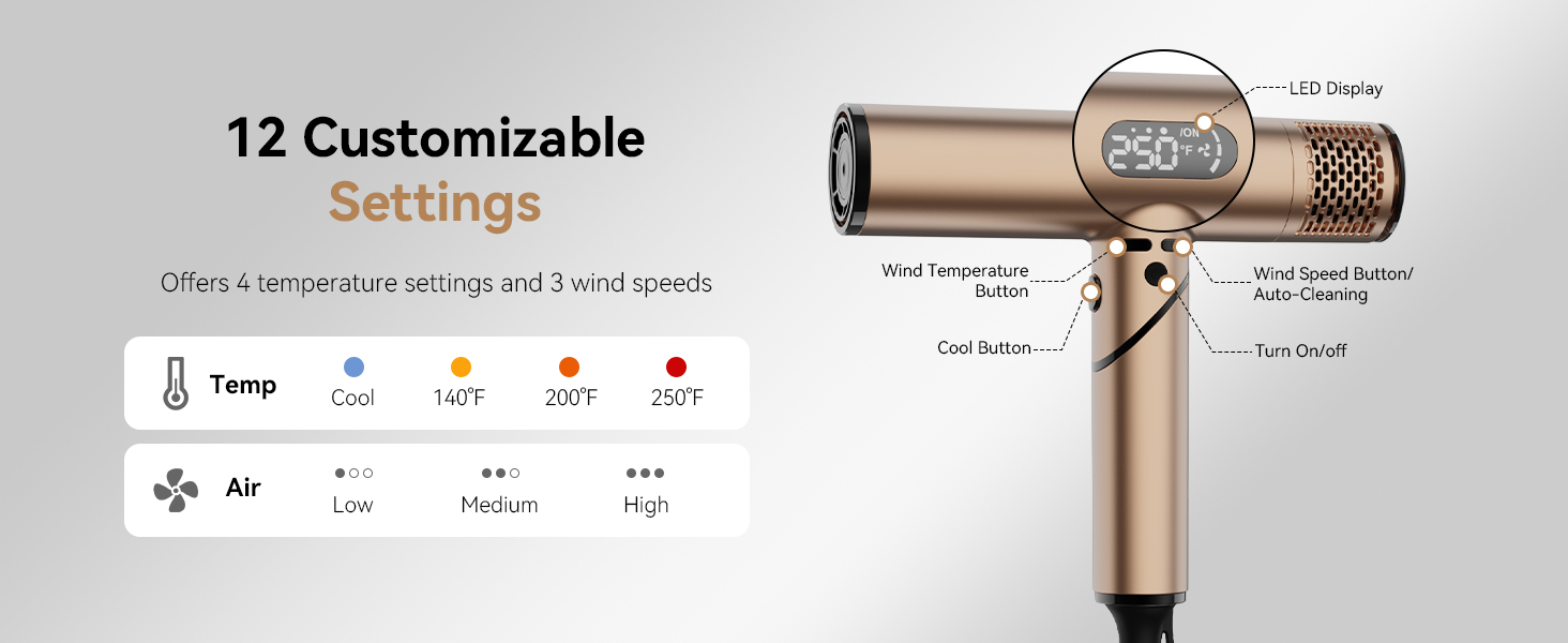 12 Customizable Settings