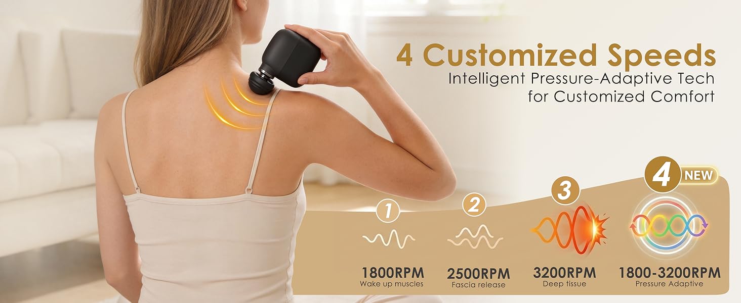 Gentle Relaxation, Daily Relief, Post-Workout Recovery, Deep Comfort