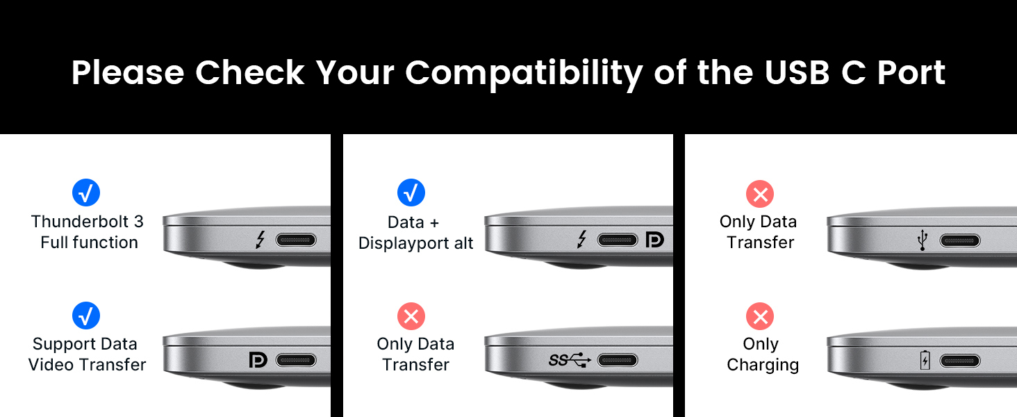 8K@60Hz USB C to DisplayPort 1.4