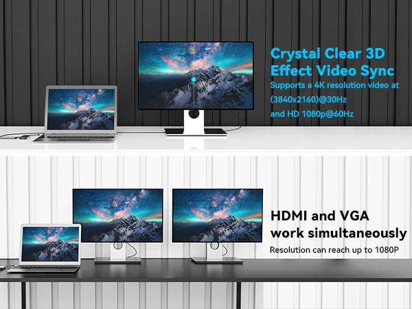 HDMI &amp;amp;amp;amp; VGA Dual Displays