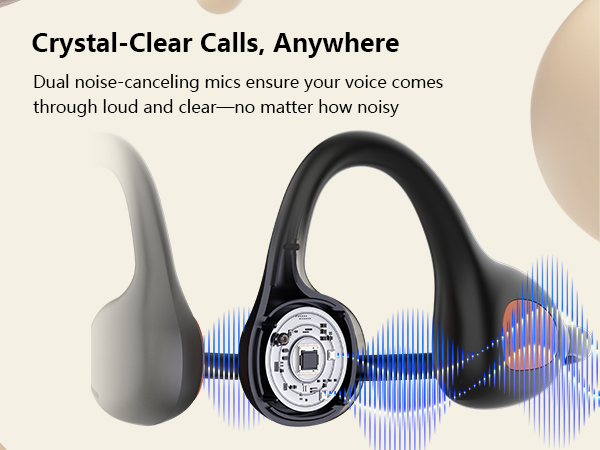 Bone Conduction Headphones