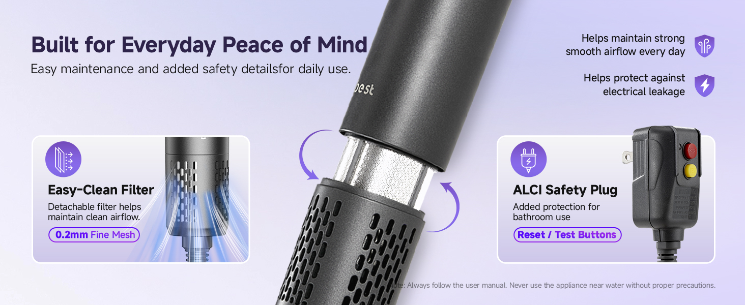 Hair dryer with easy-clean filter and ALCI safety plug for bathroom use
