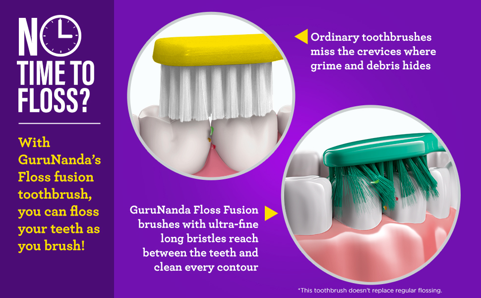 Floss Fusion TB