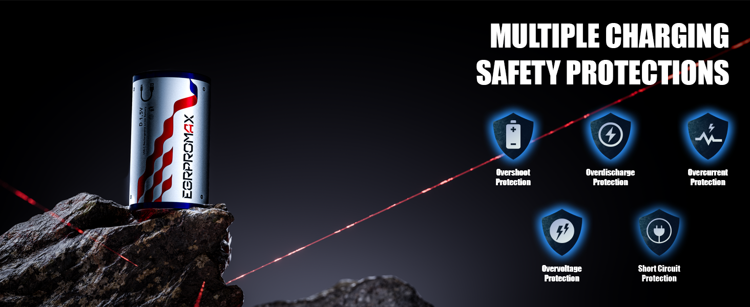 Multiple Charging Safety Protections