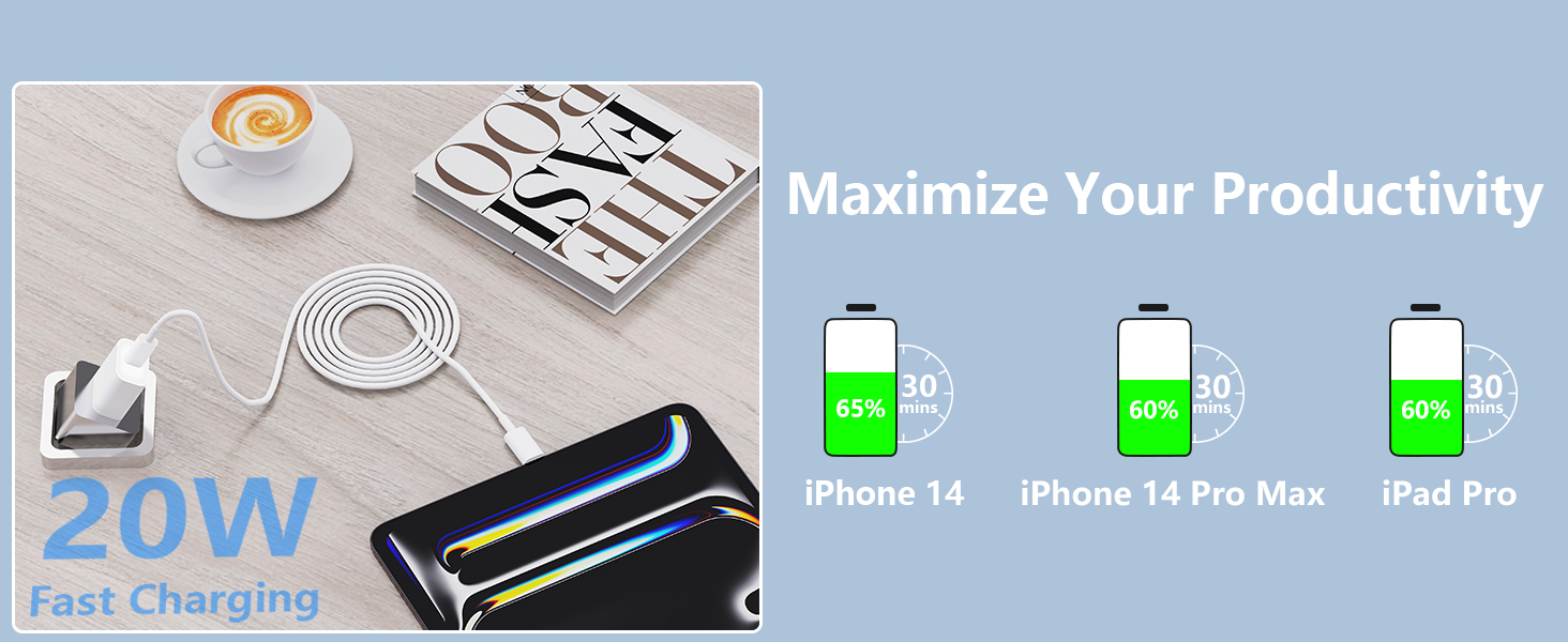 Apple MFi Certified 2Pack iPhone Charger Fast Charging 20W USB C Wall Block Type C Charger Chargers