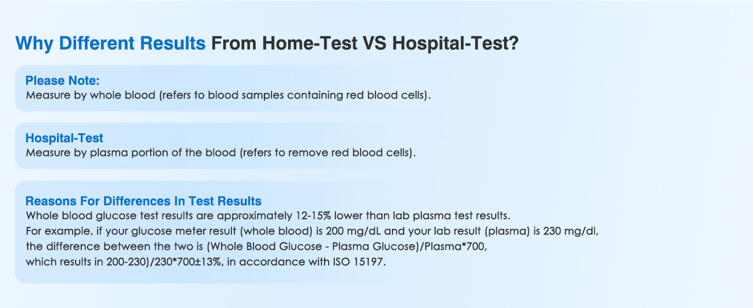 blood sugar test strips &amp;amp; lancets