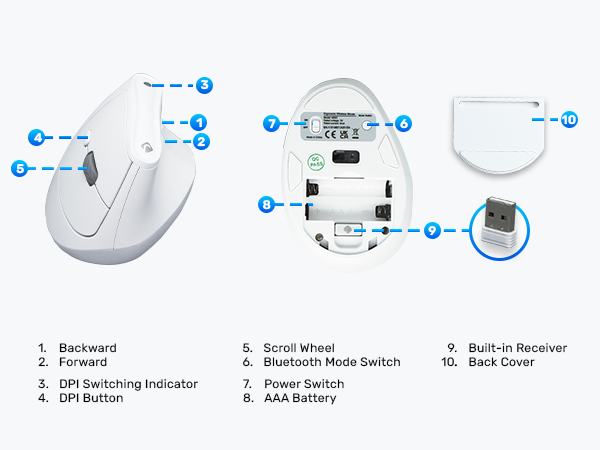 button function