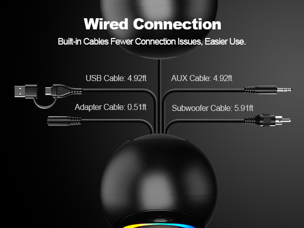 Wired Connection