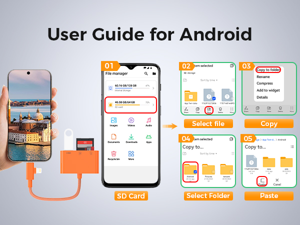 digital camera that syncs to phone