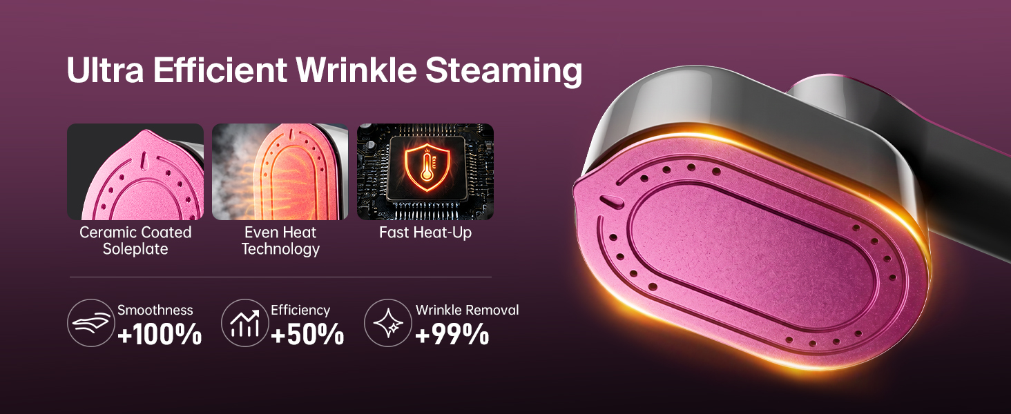 Ultra Efficient Wrinkle Steaming