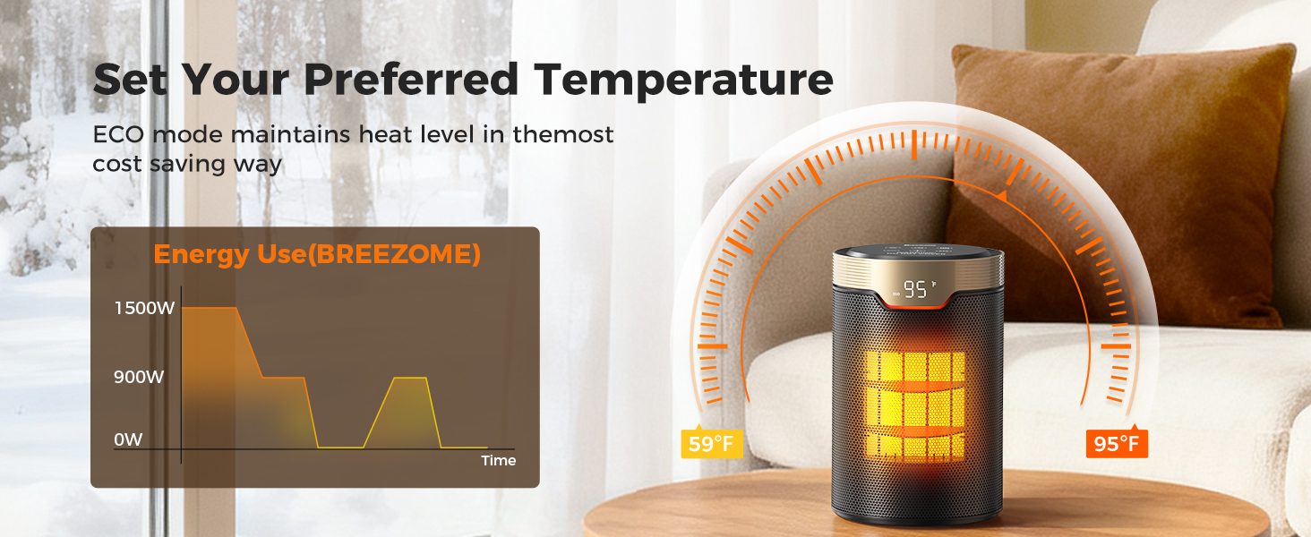 heater for indoor use