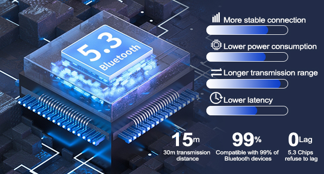 earphones earphones wireless bluetooth wireless earphones bluetooth earphones