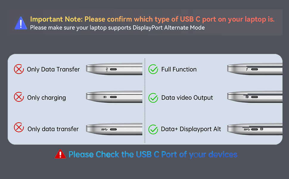 type c to mini displayport adapter cable