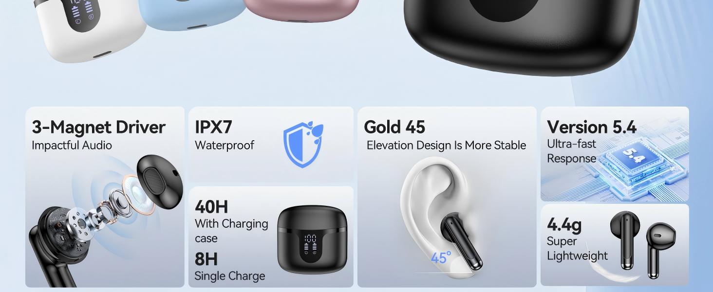 WirelessEarbuds S47