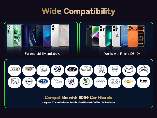 2026 Wireless CarPlay &amp;amp; Android Auto Adapter