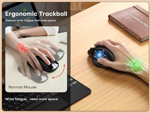 Ergonomic Trackball