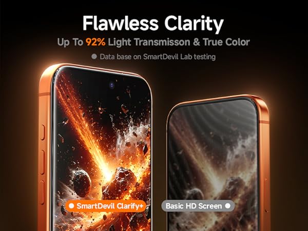 SMARTDEVIL HD Clear Screen Protector for iPhone