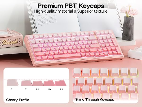 F99 Pink