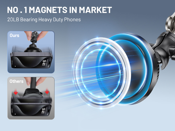 MagSafe Car Mount Charger