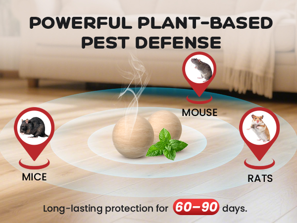 Rodent Repellent