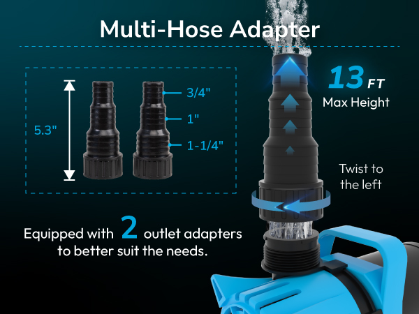 Pond Pump 1800GPH Hexago Submersible Water Pump pond pumps