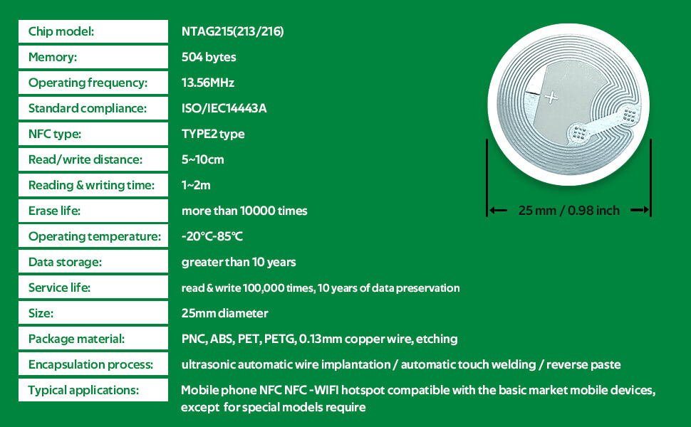 nfc stickers