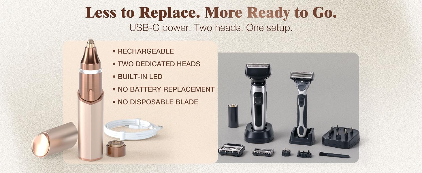 One-button facial hair remover with simple head selection, on, use, and off steps.