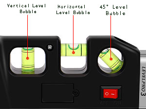 level