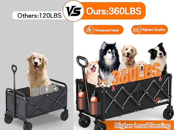 Wagons Carts Foldable