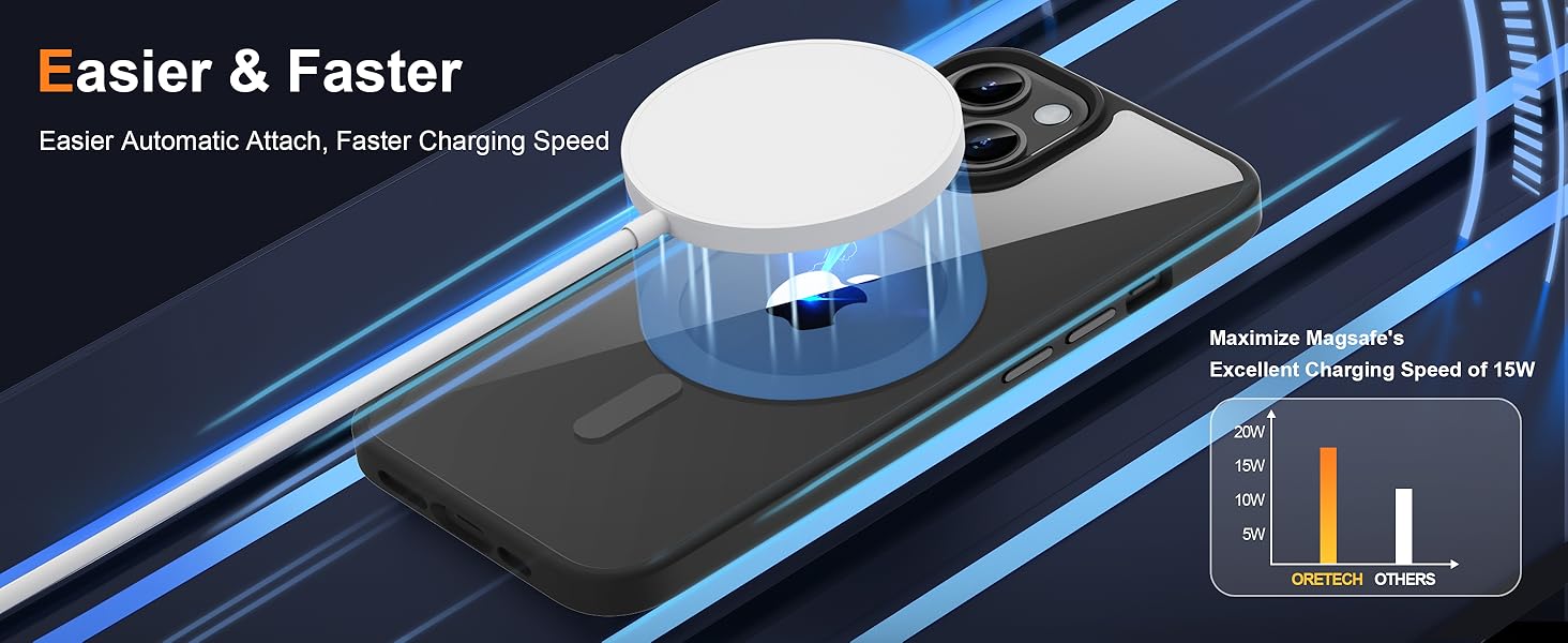 iPhone 15 case with magsafe