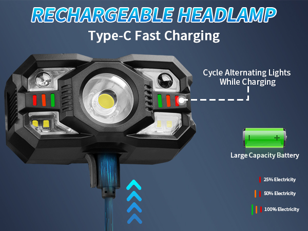 rechargeable headlamp