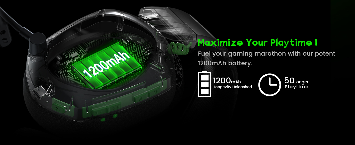 Gaming Wireless Headsets