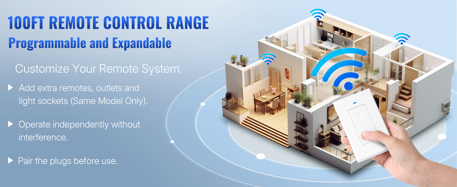 WILAWELS Wireless Wall Mounted Light Switch