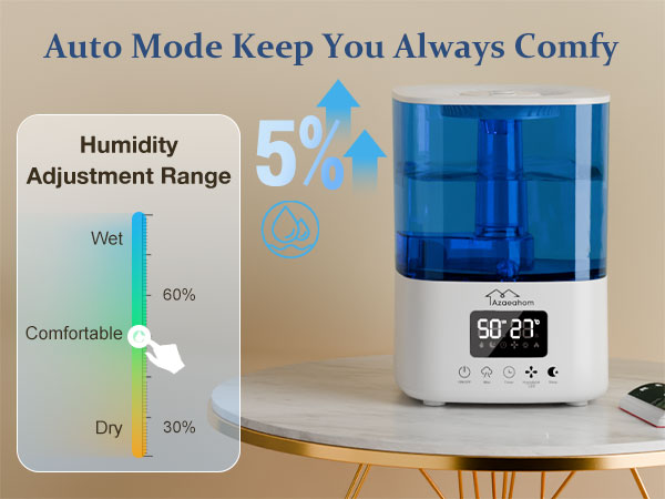 Auto Mode keep You Always Comfy