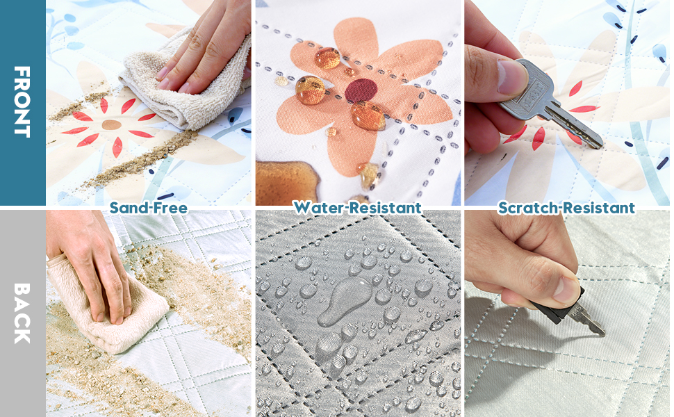 Multiple images showing steps of applying or demonstrating a beauty product with blue design elements.