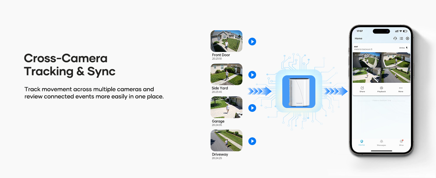 solar wifi camera outdoor wireless