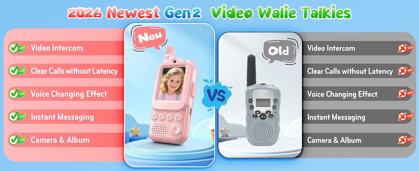 video walkie walkies