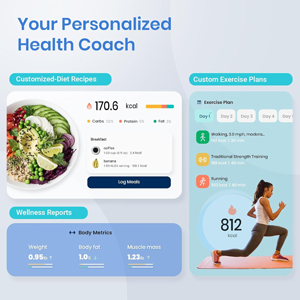 health monitor
