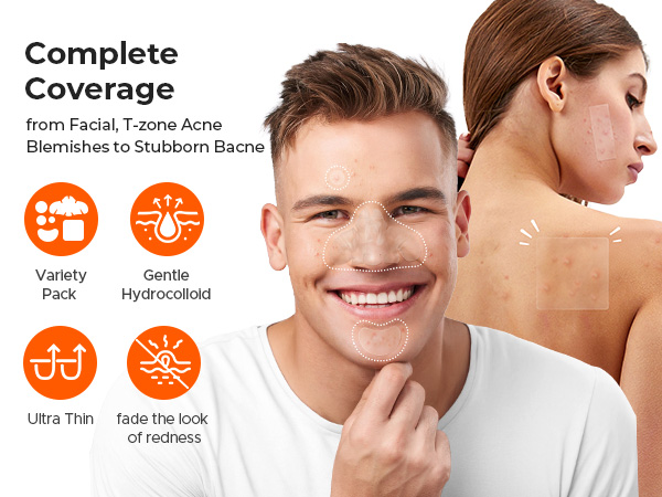 Complete Coverage from Facial, T-zone AcneBlemishes to Stubborn Bacne