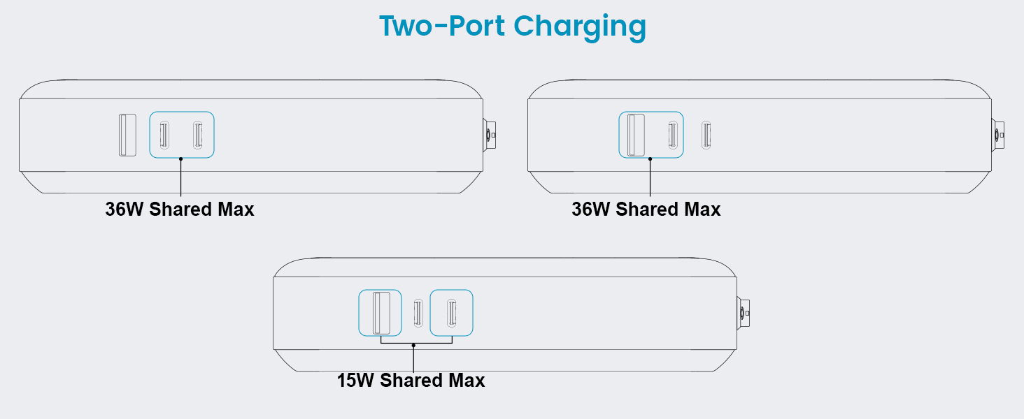 Two-Port Charging